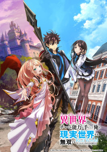 在异世界获得超强能力的我在现实世界照样无敌等级提升改变人生命运封面图