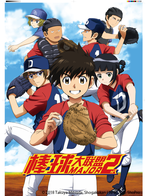 棒球大联盟 2封面图